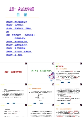 2014中考化学教材化总复习 主题一 身边的化学物质课件 新人教版