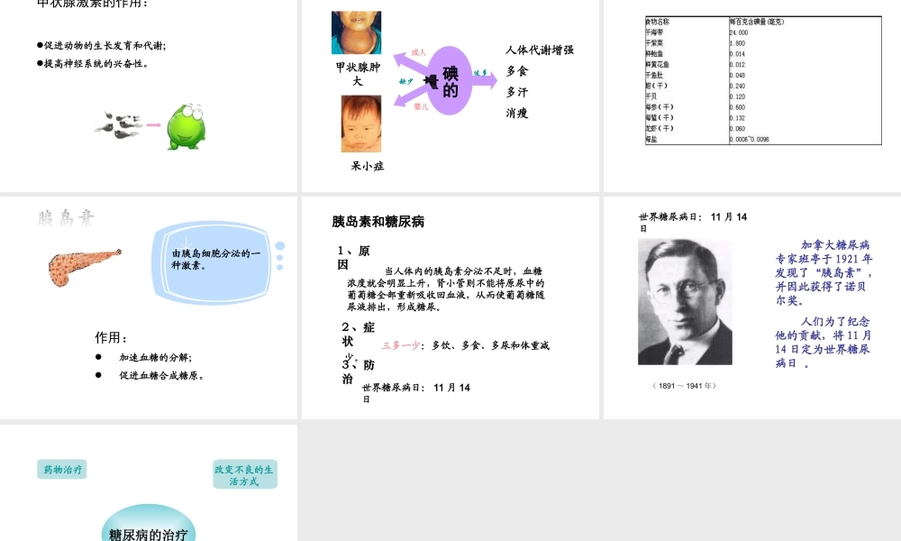 2014七年级生物下册 4.12.1 人体的激素调节课件一 （新版）苏教版
