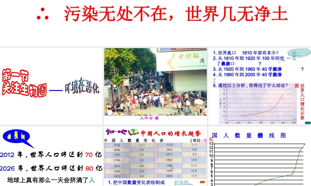 2014七年级生物下册 4.13.1 关注生物圈——环境在恶化课件二 （新版）苏教版