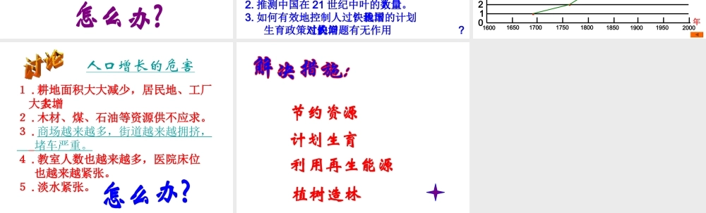 2014七年级生物下册 4.13.1 关注生物圈——环境在恶化课件二 （新版）苏教版