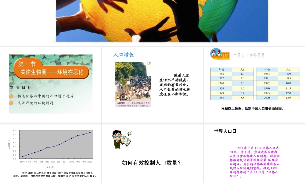 2014七年级生物下册 4.13.1 关注生物圈——环境在恶化课件一 （新版）苏教版