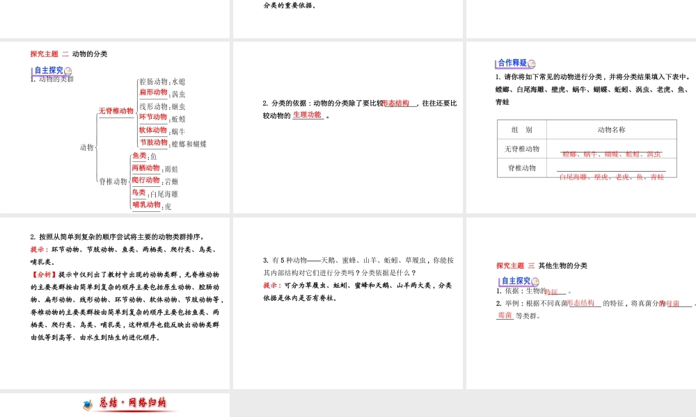 2014年秋八年级生物上册 第六单元 第一章 第一节 试对生物进行分类课件 （新版）新人教版