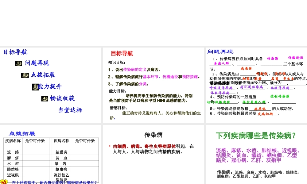 2014秋八年级生物下册 第八单元 第一章 第一节 传染病及其预防课件 新人教版