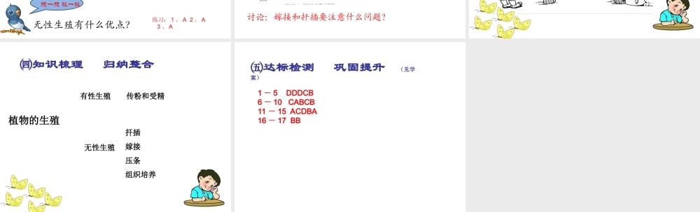 2015春八年级生物下册 第七单元 第一章 第一节 植物的生殖课件 新人教版