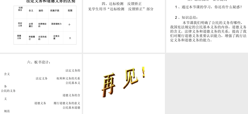 2015春八年级政治下册 第二课 第一框 公民的义务课件 新人教版