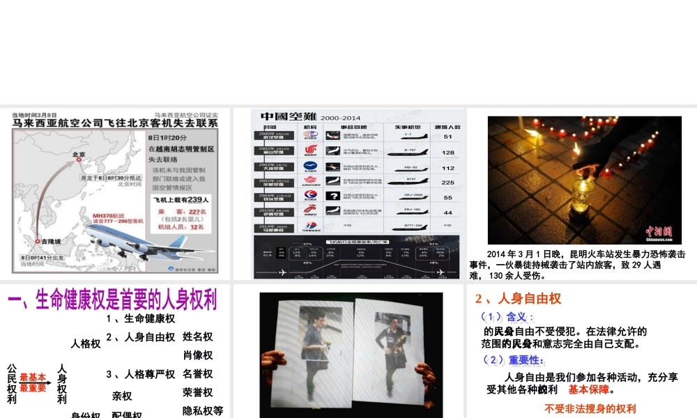 2014秋八年级政治下册 第二单元 第三课 生命与健康的权利课件 新人教版