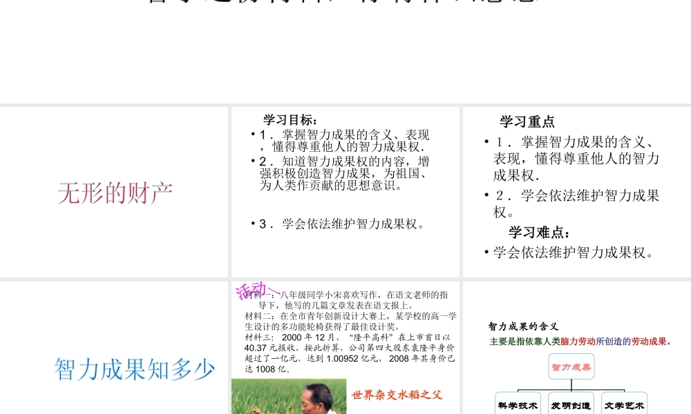 2015春八年级政治下册 第七课 第三框 无形的财产课件 新人教版