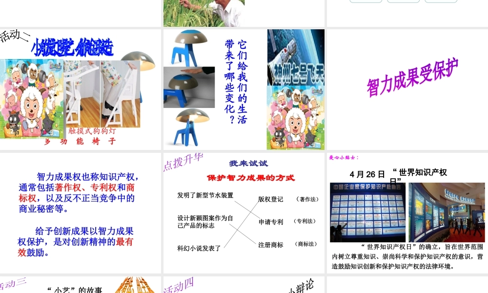 2015春八年级政治下册 第七课 第三框 无形的财产课件 新人教版