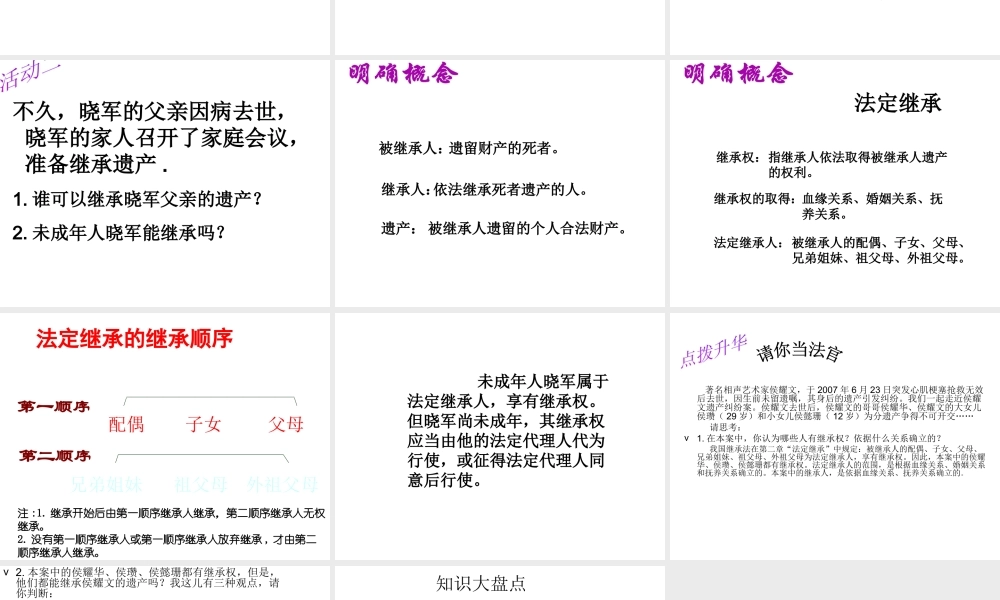 2015春八年级政治下册 第七课 第三框《无形的财产》我们享有财产继承权课件 新人教版