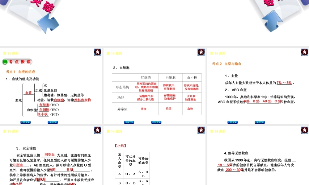 2014中考生物复习方案 血液、血管和血型、输血（考点聚焦+专项突破，含2013试题）课件 新人教版