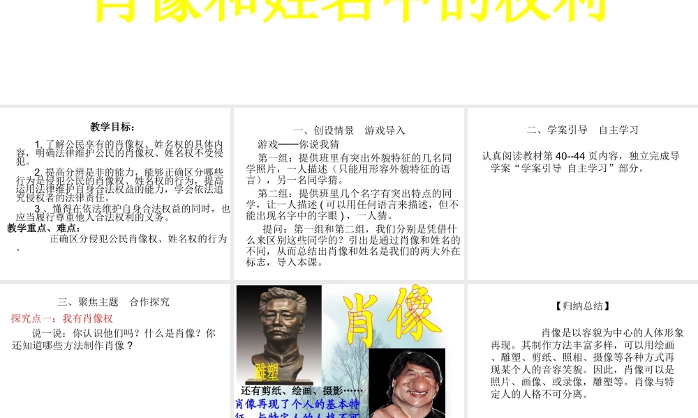 2015春八年级政治下册 第四课 第二框 肖像和姓名中的权利课件 新人教版