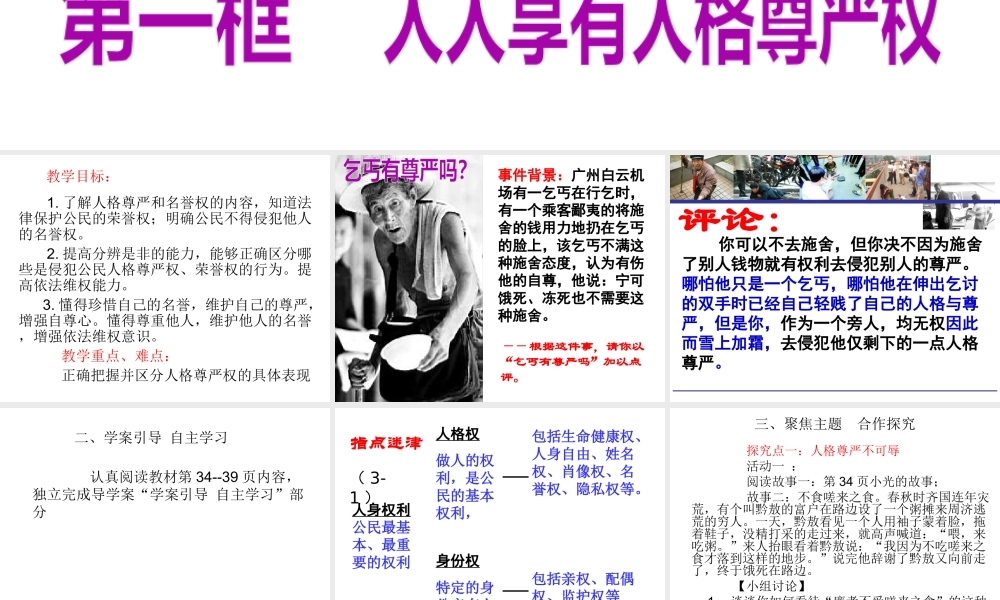 2015春八年级政治下册 第四课 第一框 人人享有人格尊严权课件 新人教版