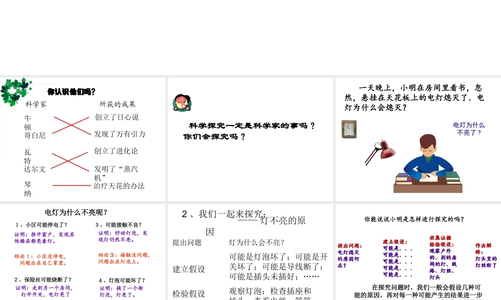 2014秋七年级科学上册 1.5 科学探究课件 浙教版