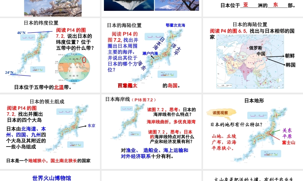 2015春七年级地理下册 7.1 日本（第1课时）课件 新人教版