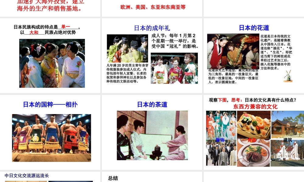 2015春七年级地理下册 7.1 日本（第2课时）课件 新人教版