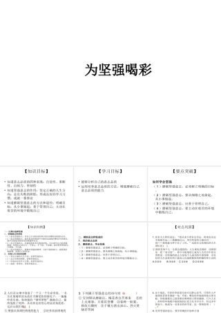 2014七年级政治下册 为坚强喝彩对点助学课件 新人教版