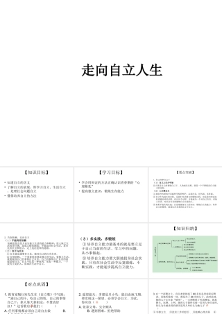 2014七年级政治下册 走向自立人生对点助学课件 新人教版