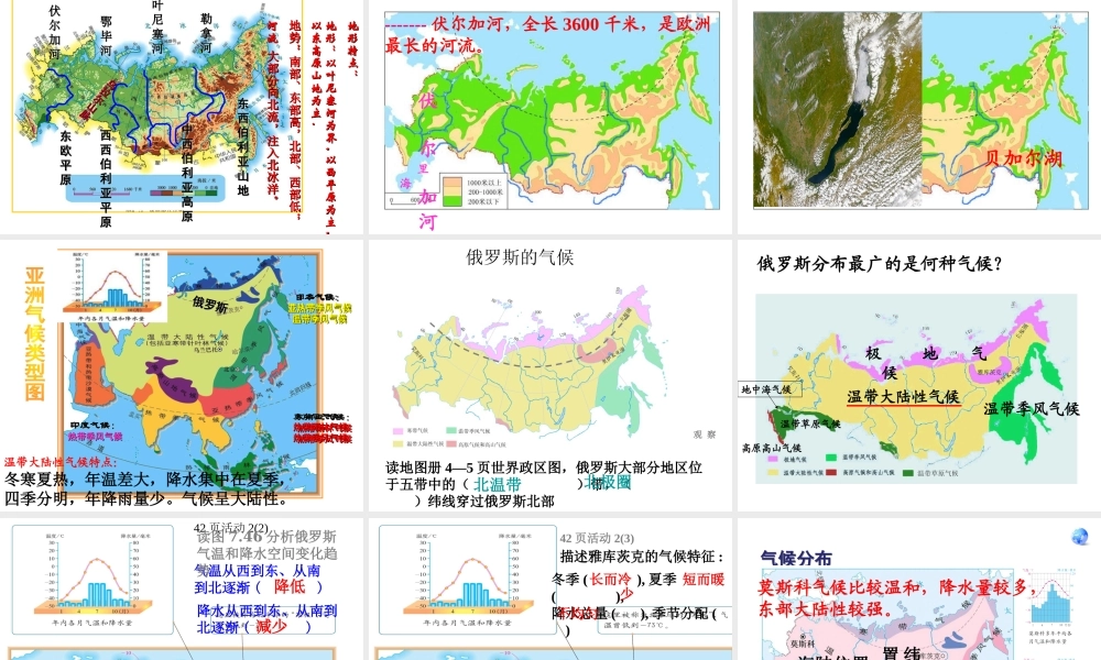 2015春七年级地理下册 7.4 俄罗斯（第1课时）课件 新人教版