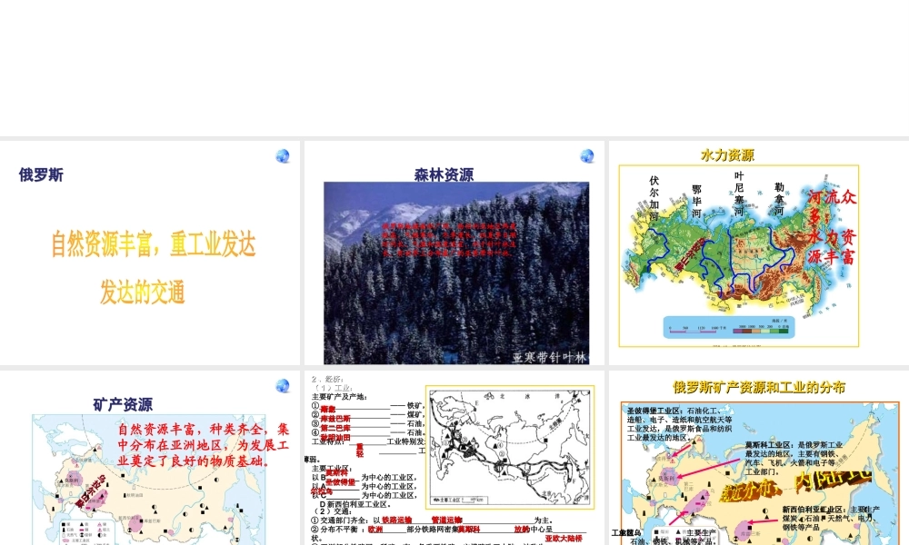 2015春七年级地理下册 7.4 俄罗斯（第2课时）课件 新人教版