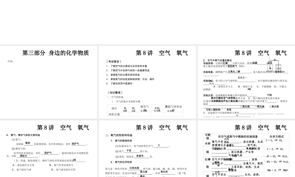 2014中考化学冲刺复习 第三部分 身边的化学物质课件