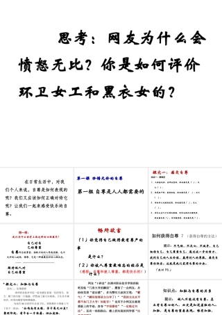 2015春七年级政治下册 第1单元 第1课 第1框 自尊是人人都需要的课件 新人教版