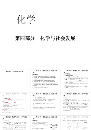 2014中考化学冲刺复习 第四部分 化学与社会发展课件