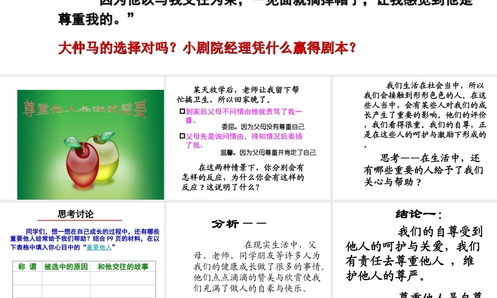 2015春七年级政治下册 第1单元 第1课 第2框 尊重他人是我的需要课件 新人教版