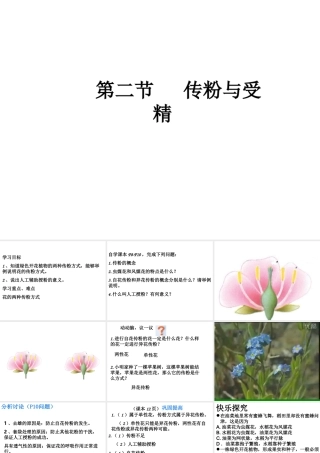 2014年秋八年级生物上册 第一章 第二节 传粉与受精课件 济南版
