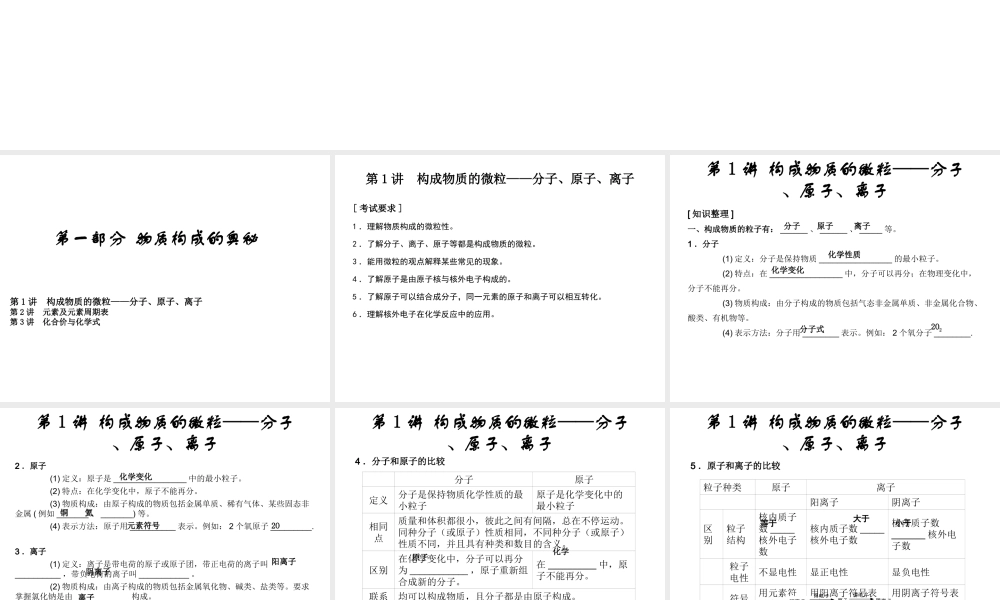 2014中考化学冲刺复习 第一部分 物质构成的奥秘课件