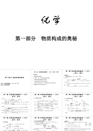 2014中考化学冲刺复习 第一部分 物质构成的奥秘课件