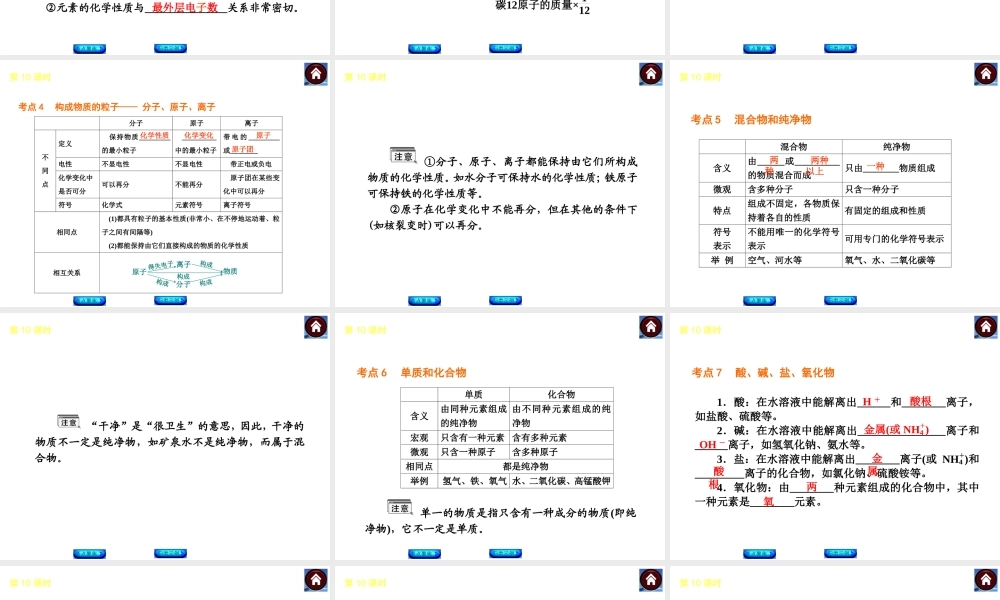2014中考化学复习方案 主题二 物质构成的奥秘课件 新人教版