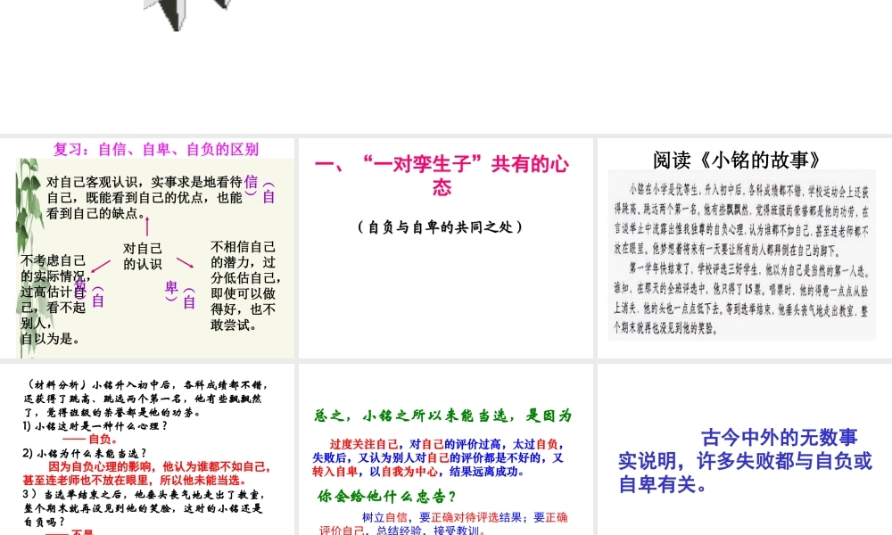 2015春七年级政治下册 第1单元 第2课 第2框 自信是成功的基石课件 新人教版