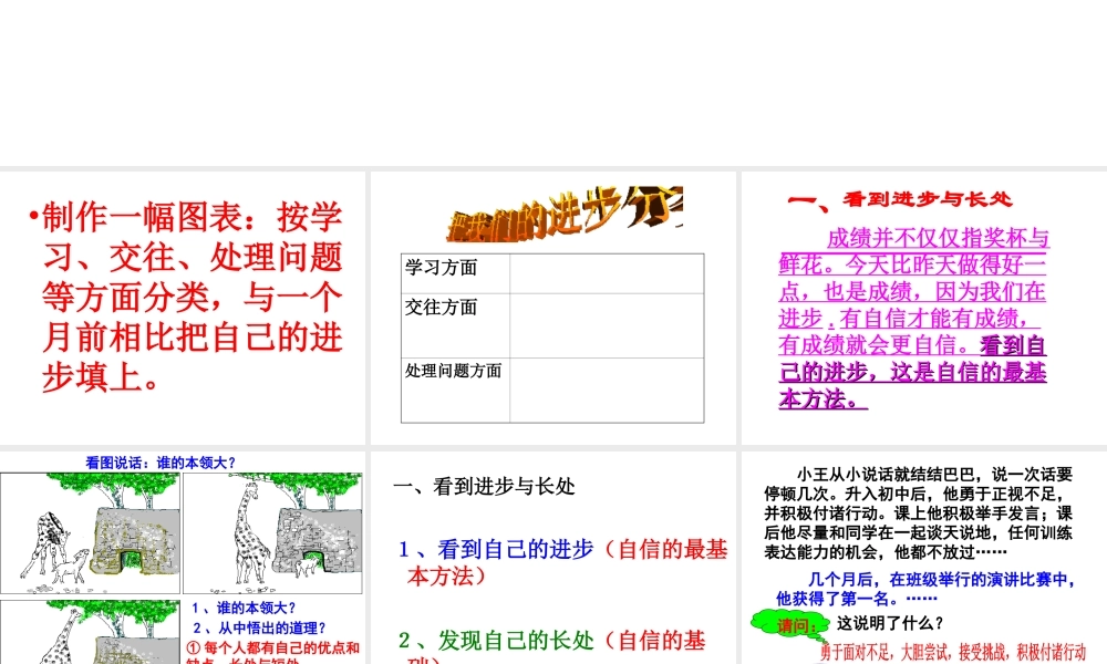 2015春七年级政治下册 第1单元 第2课 第3框 唱响自信之歌课件 新人教版