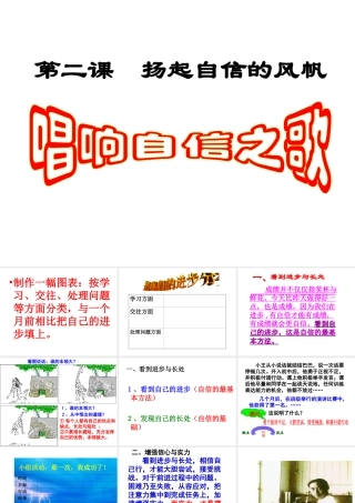 2015春七年级政治下册 第1单元 第2课 第3框 唱响自信之歌课件 新人教版