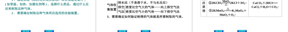 2014中考化学复习方案 主题五 科学探究课件 新人教版