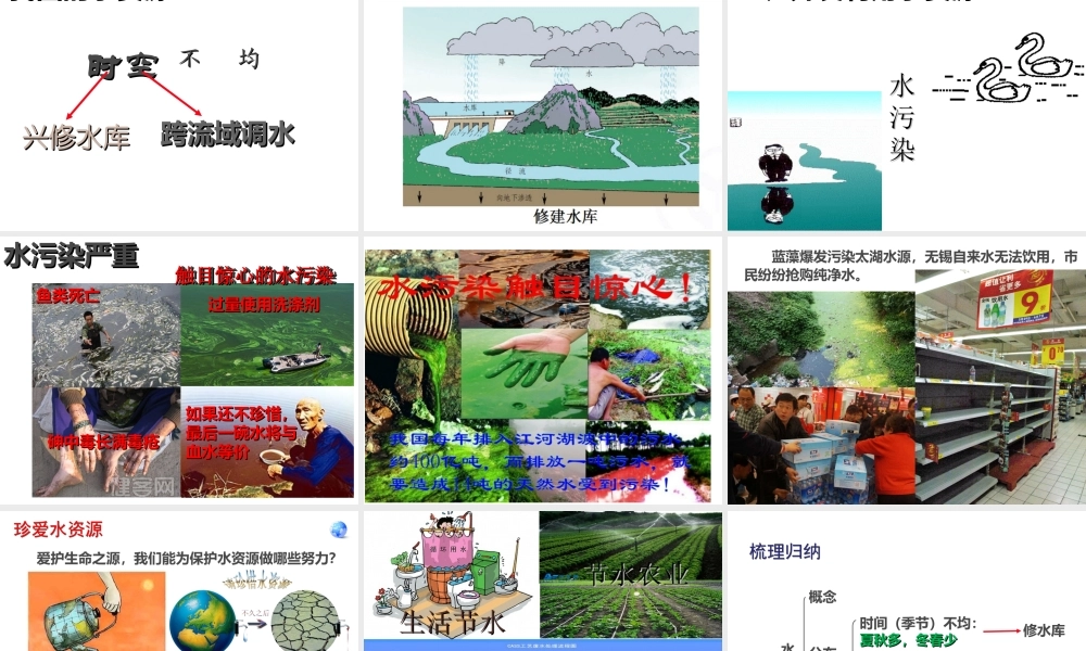 2015年八年级地理上册 第3章 第3节 中国的水资源课件 （新版）湘教版