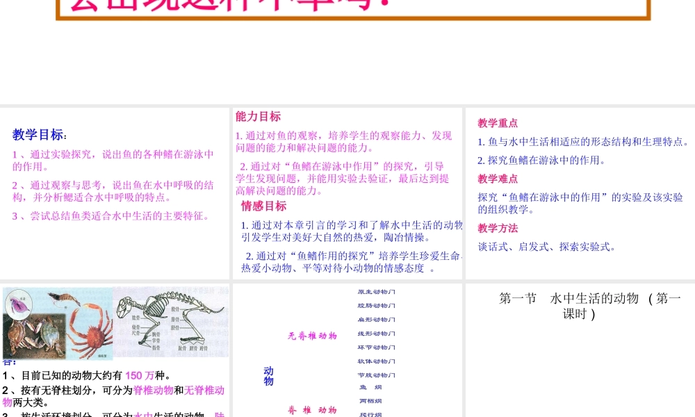 2014年秋八年级生物上册 第一章 第一节 水中生活的动物课件 新人教版