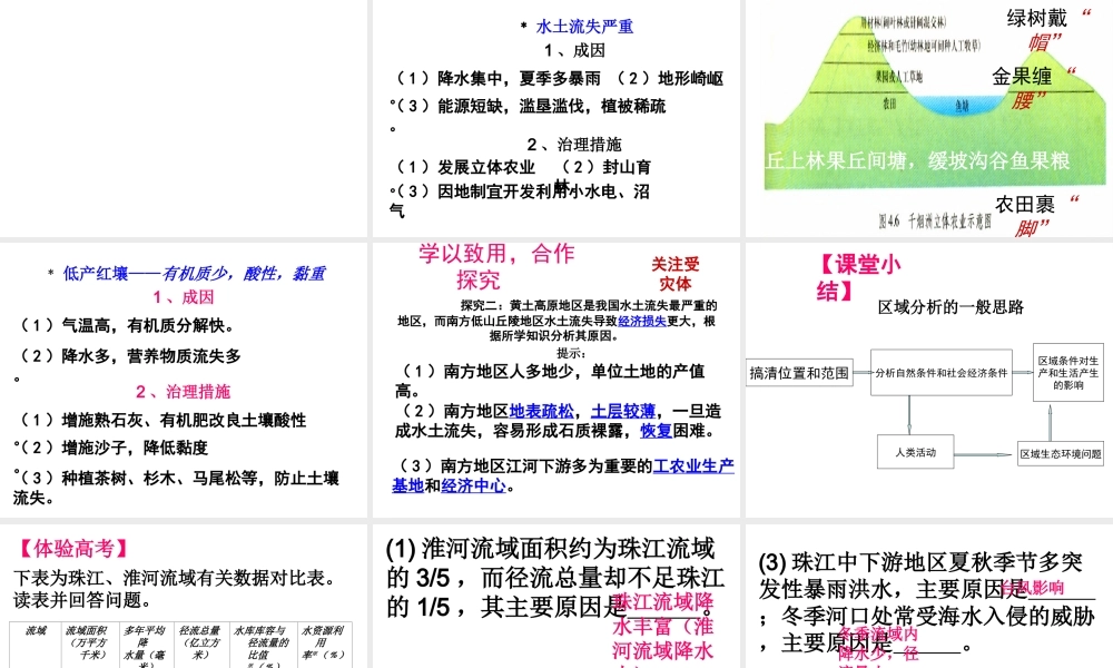 2015年八年级地理下册 5.2.2 南方地区课件 （新版）湘教版