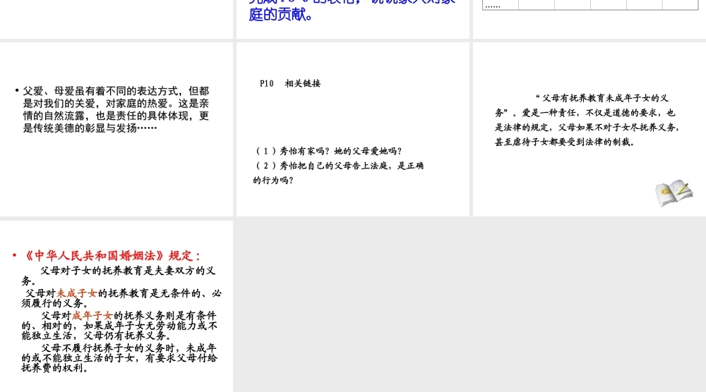 2014年秋八年级政治上册 1.2 我爱我家课件 新人教版