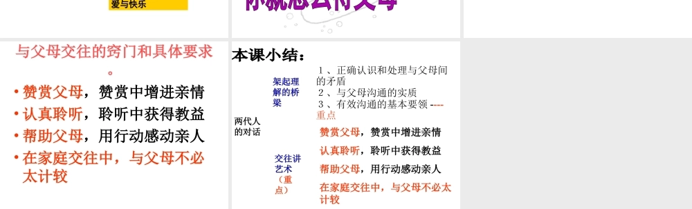 2014年秋八年级政治上册 2.2 两代人的对话课件 新人教版