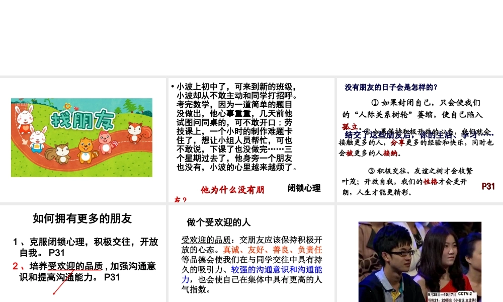 2014年秋八年级政治上册 3.1 同学 朋友课件 新人教版