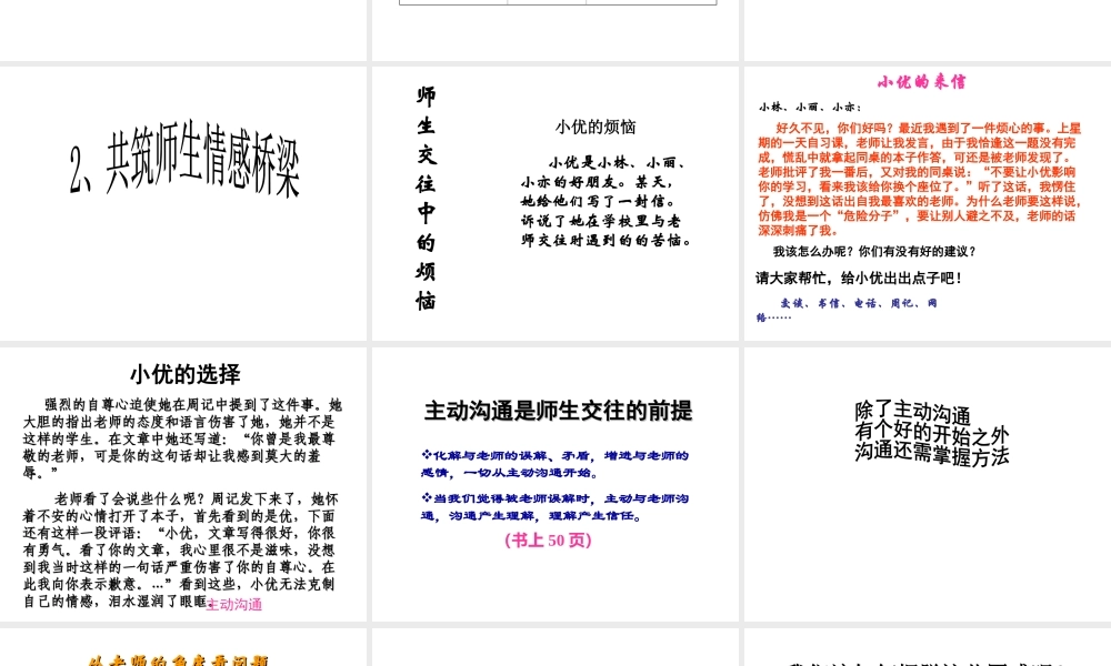 2014年秋八年级政治上册 第二单元 第四课 第二框 主动沟通健康成长课件 新人教版