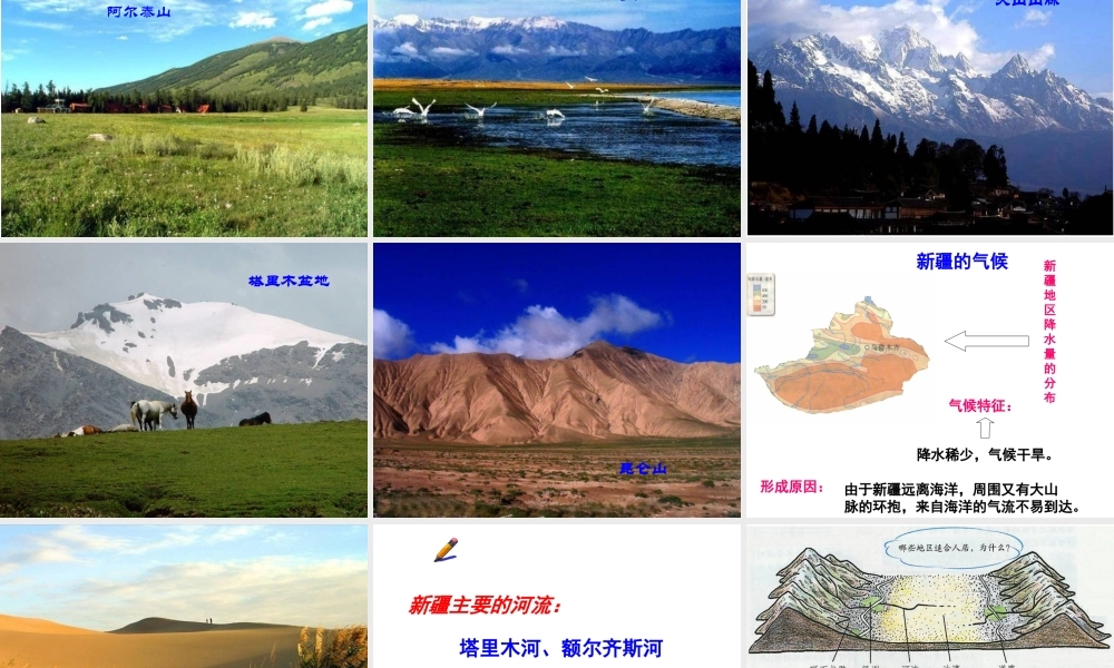 2015年八年级地理下册《第八章 第三节 新疆维吾尔自治区的地理概况与区域开发》课件 （新版）湘教版