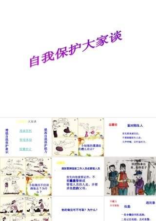 2014年秋八年级政治上册 第九课 第1框 自我保护大家谈课件 人民版