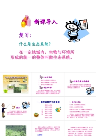 2014秋七年级生物上册 第一单元 第二章 第五节 生物圈是最大的生态系统（第2课时）课件 新人教版