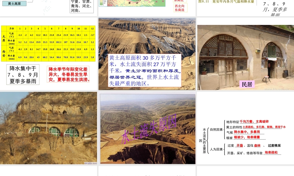2015年八年级地理下册《第八章 第五节 黄土高原的区域发展与居民生活》课件 （新版）湘教版