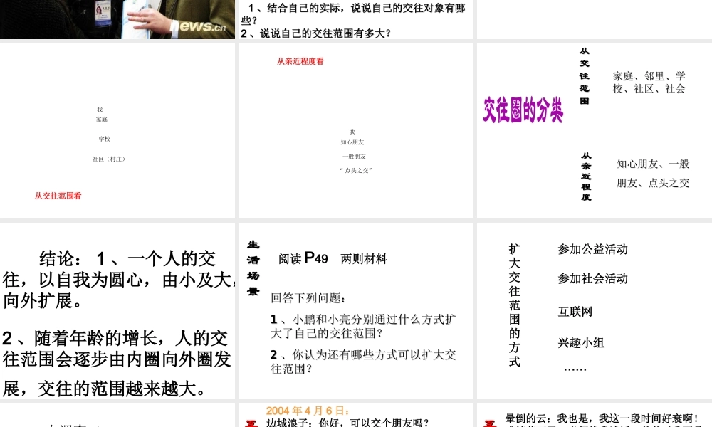 2014年秋八年级政治上册 第三课 第二节 我们的朋友遍天下课件 鲁教版