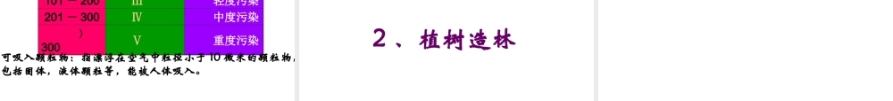 2014秋七年级生物下册 第三章 第二节 发生在肺内的气体交换课件 新人教版