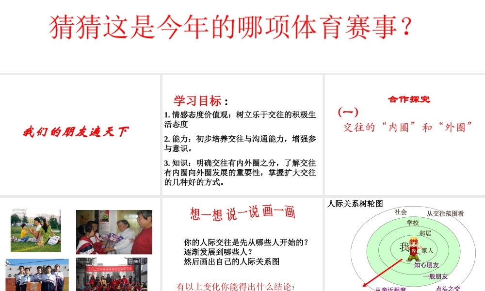 2014年秋八年级政治上册 第三课 第二节 我们的朋友遍天下课件1 鲁教版