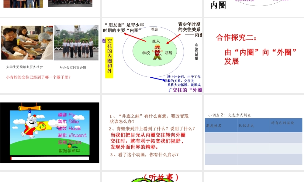 2014年秋八年级政治上册 第三课 第二节 我们的朋友遍天下课件1 鲁教版